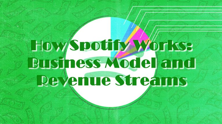 How Spotify Works: Business Model and Revenue Streams